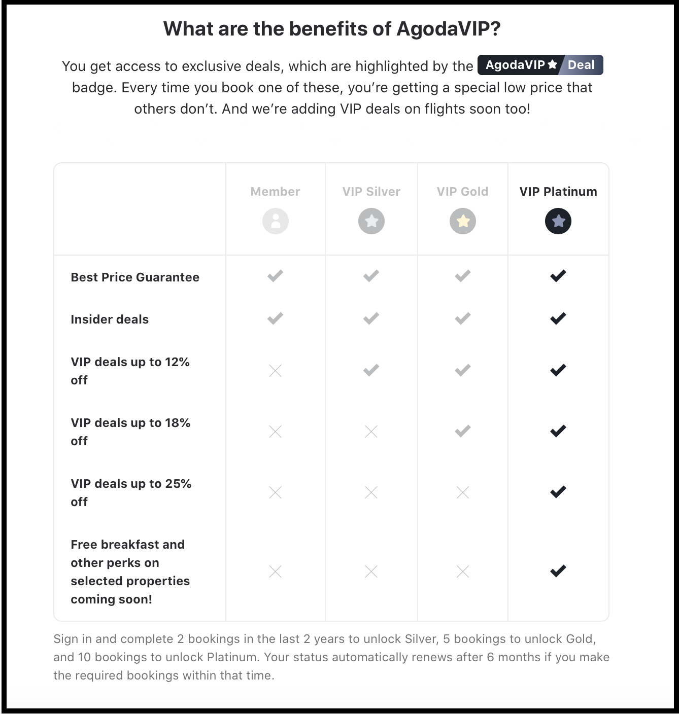 아고다 VIP 혜택 표